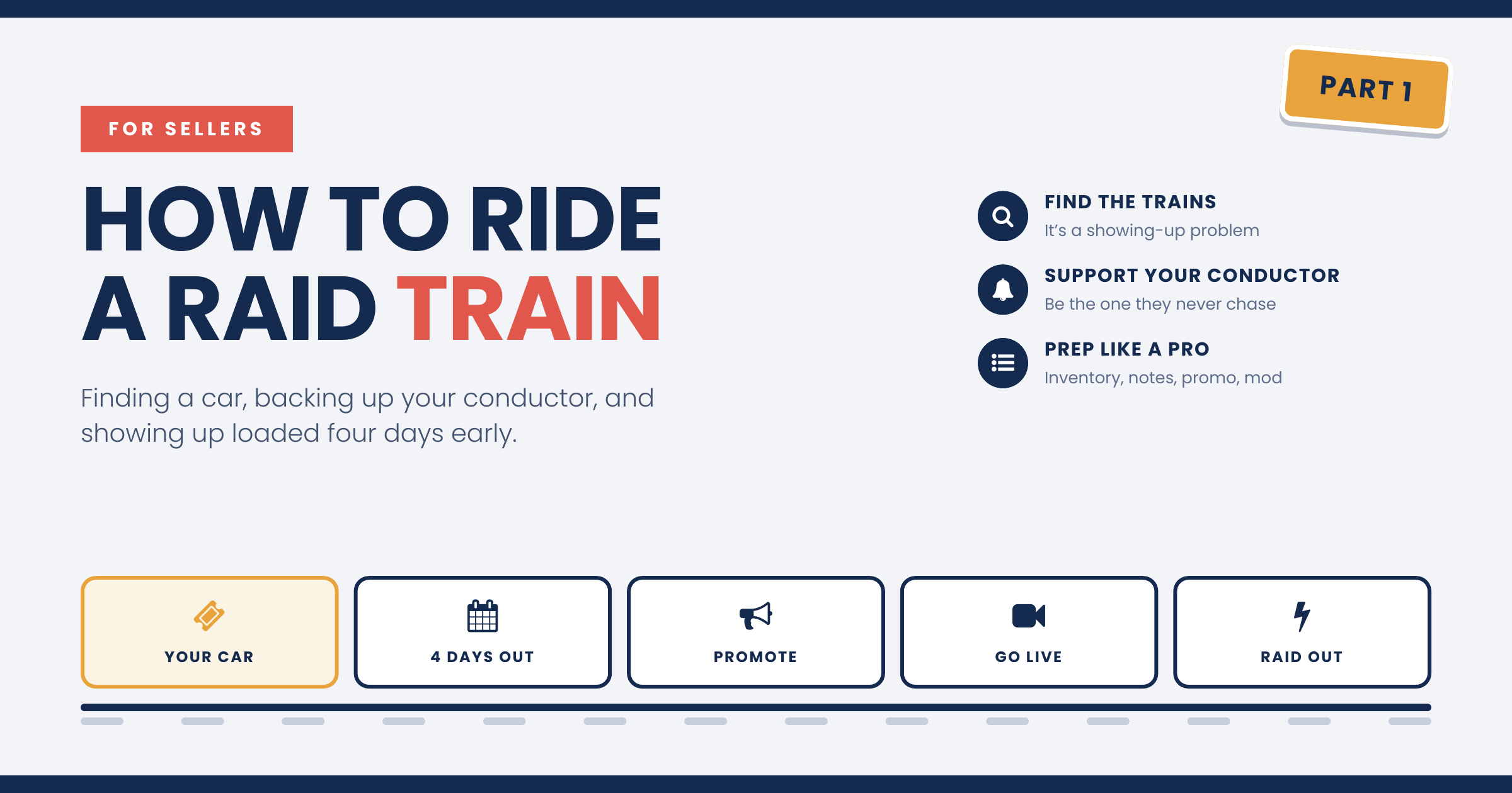 Part 1, for sellers: how to ride a raid train. Find the trains, support your conductor, prep like a pro. Your car, 4 days out, promote, go live, raid out.