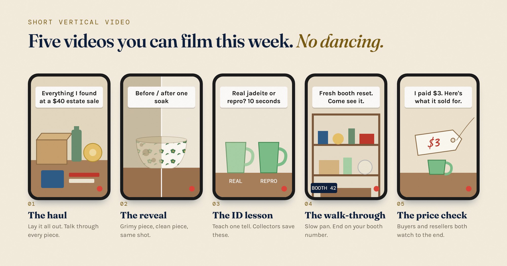 Five videos you can film this week. No dancing. Five phone screens: the haul, everything I found at a $40 estate sale; the reveal, before and after one soak; the ID lesson, real jadeite or repro in 10 seconds; the walk-through, a fresh booth reset ending on the booth number; and the price check, I paid $3, here's what it sold for.