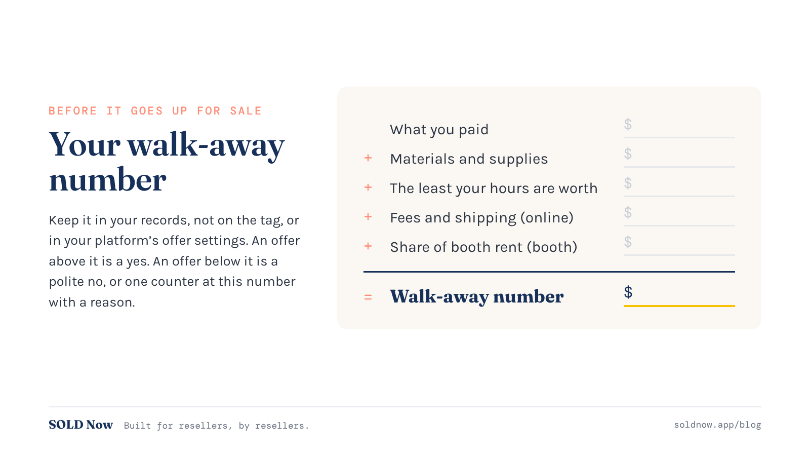 Fill-in worksheet adding what you paid, materials, your hours, fees and shipping for online sales, and booth rent to get a walk-away number